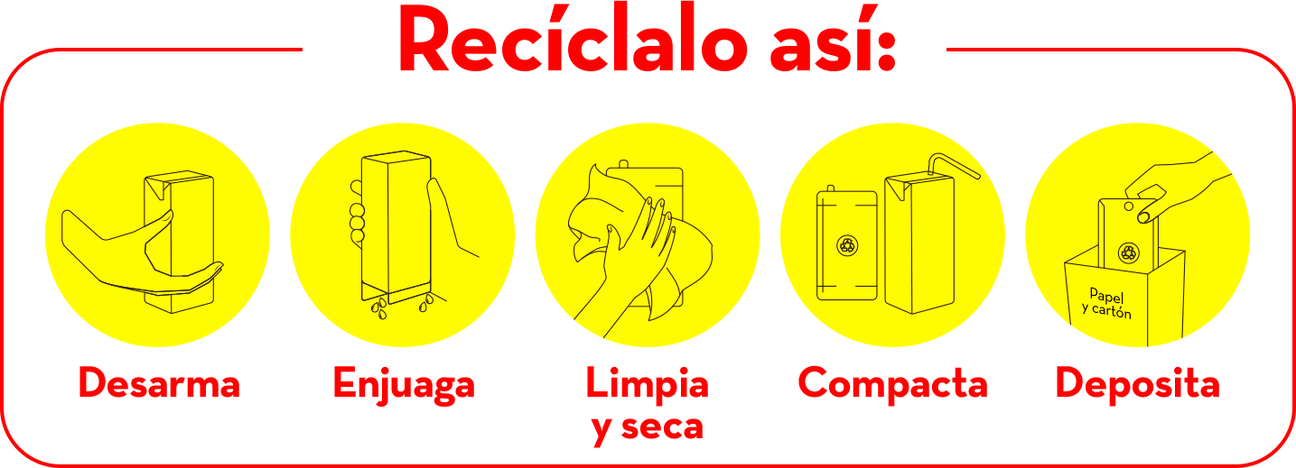 reciclalo asi